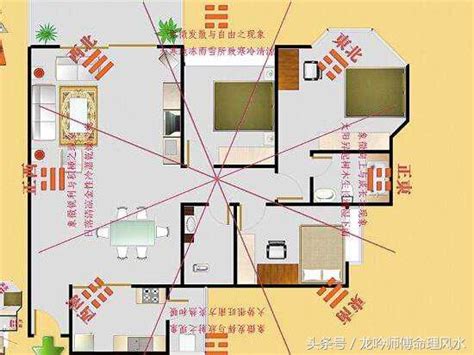 進門 財位|【2024最新】家裡財位怎麼看？居家風水大解密